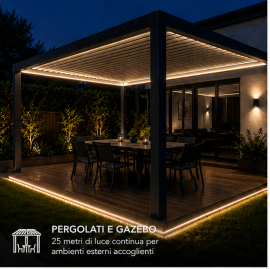 Waterproof PVC LED Strip IP65 with 25 m Reel – 200W
