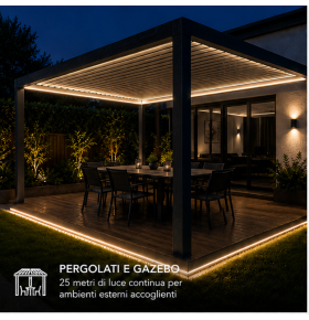 Waterproof PVC LED Strip IP65 with 25 m Reel – 200W