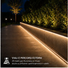 Waterproof PVC LED Strip IP65 with 25 m Reel – 200W