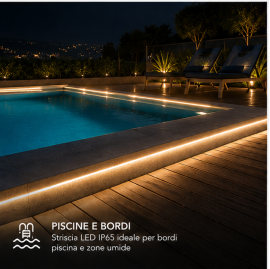 Waterproof PVC LED Strip IP65 with 25 m Reel – 200W