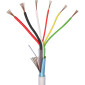 Alarm Cables